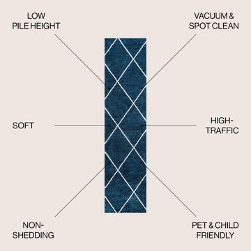 Cole Minimalist Diamond Trellis Area Rug